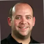 How to Do a Competitive Analysis [Template Included] | BigCommerce