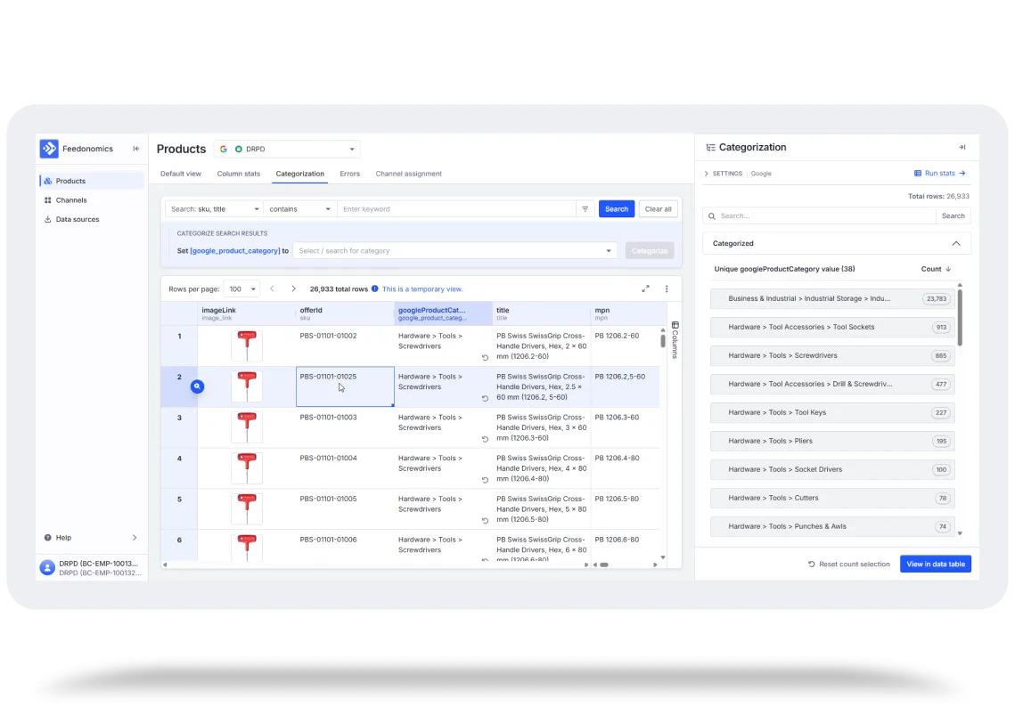 A software dashboard displays categorized product data, including images, SKUs, titles, and category counts for hardware tools.