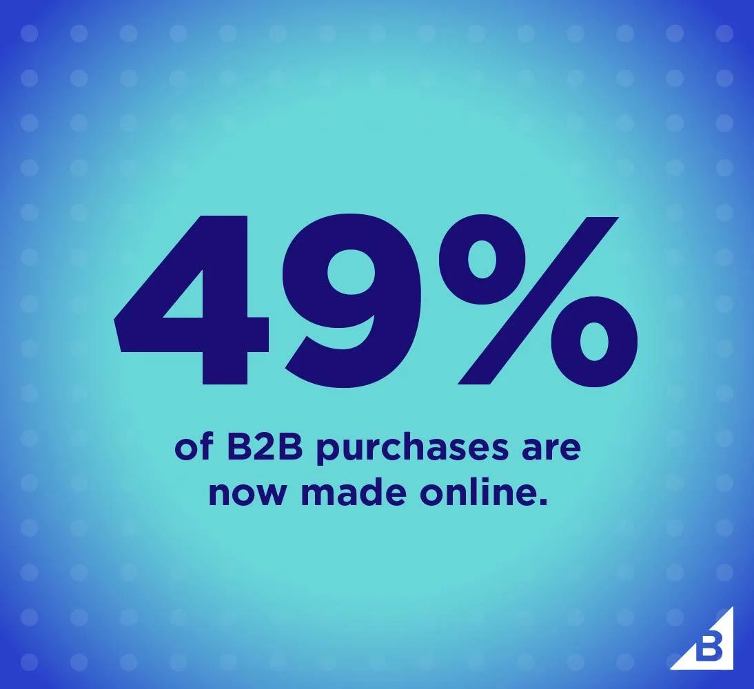 https://www-cdn.bigcommerce.com/assets/article-image-wholesale-ecommerce-shipping-stats-bigcommerce.jpg