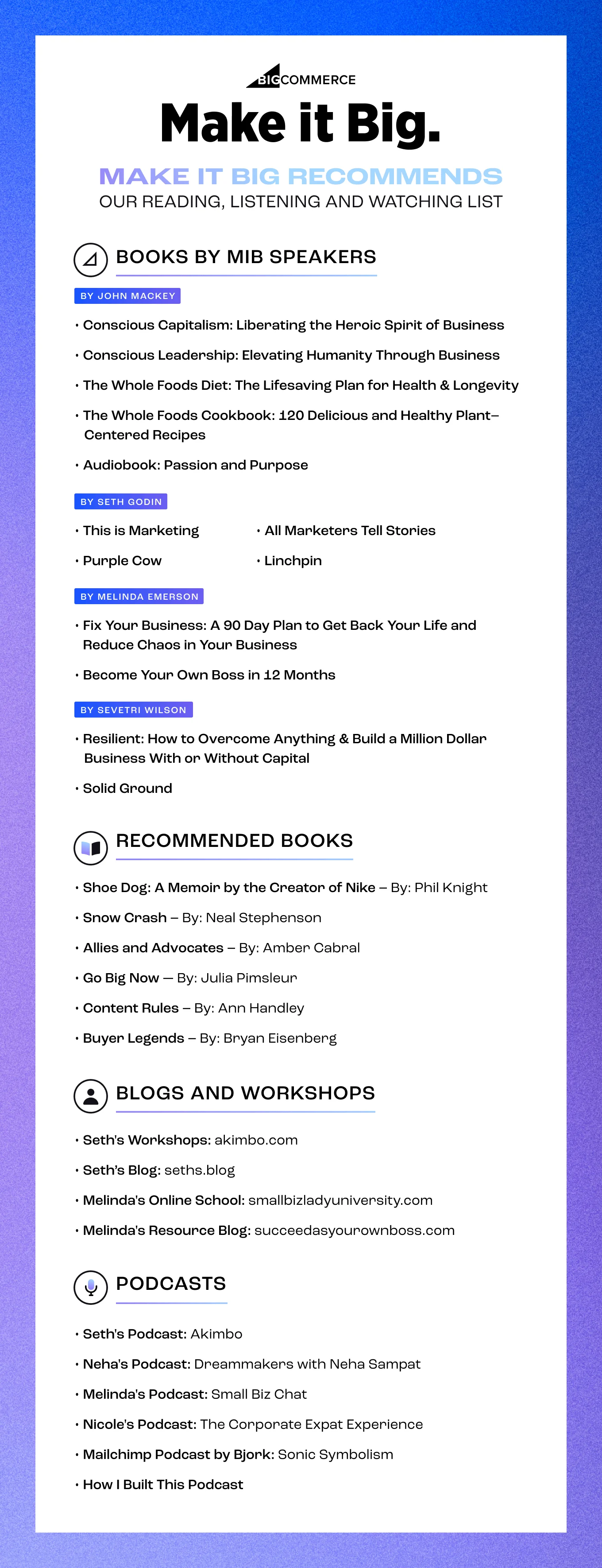Infographic titled "Make it Big" lists recommended business books, blogs, workshops, and podcasts on a blue gradient background.