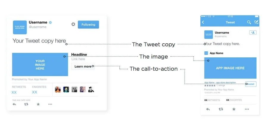 How Twitter's Expanded Images Increase Clicks, Retweets & Favorites