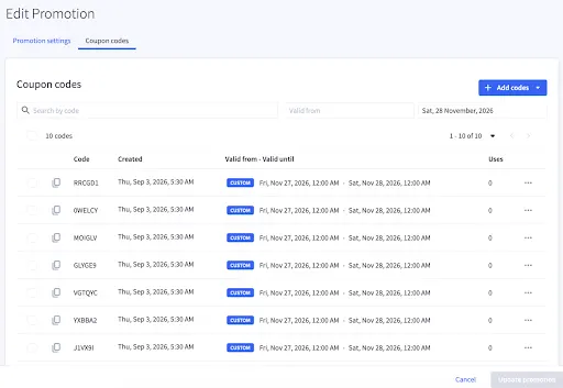 Edit Promotion page showing a table of coupon codes with columns for code names, creation dates, validity periods, and usage stats.