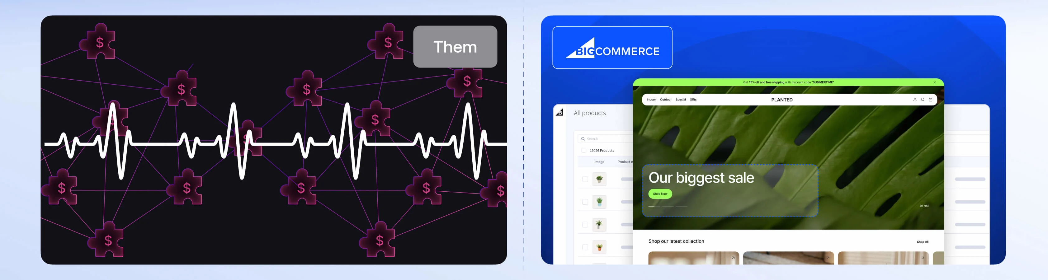 Comparison graphic showing a complex, fragmented network labelled "Them" versus a streamlined BigCommerce storefront.