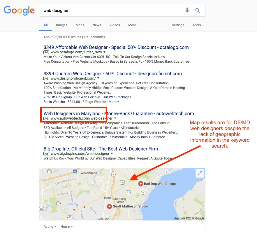 7 Tactical Local Marketing Strategies to Sell More