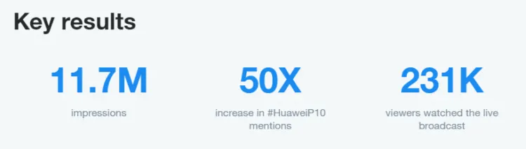 https://cms-wp.bigcommerce.com/wp-content/uploads/2019/02/twitter-hacks-huaweii-750x213.png