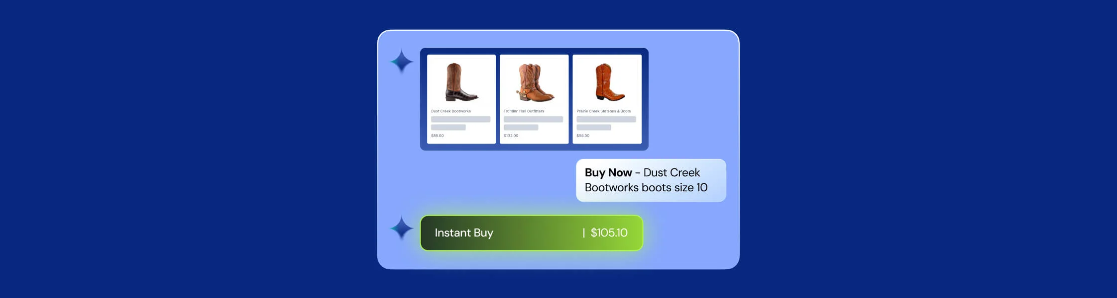 An ecommerce UI for automated product selection and instant checkout on a dark blue background.