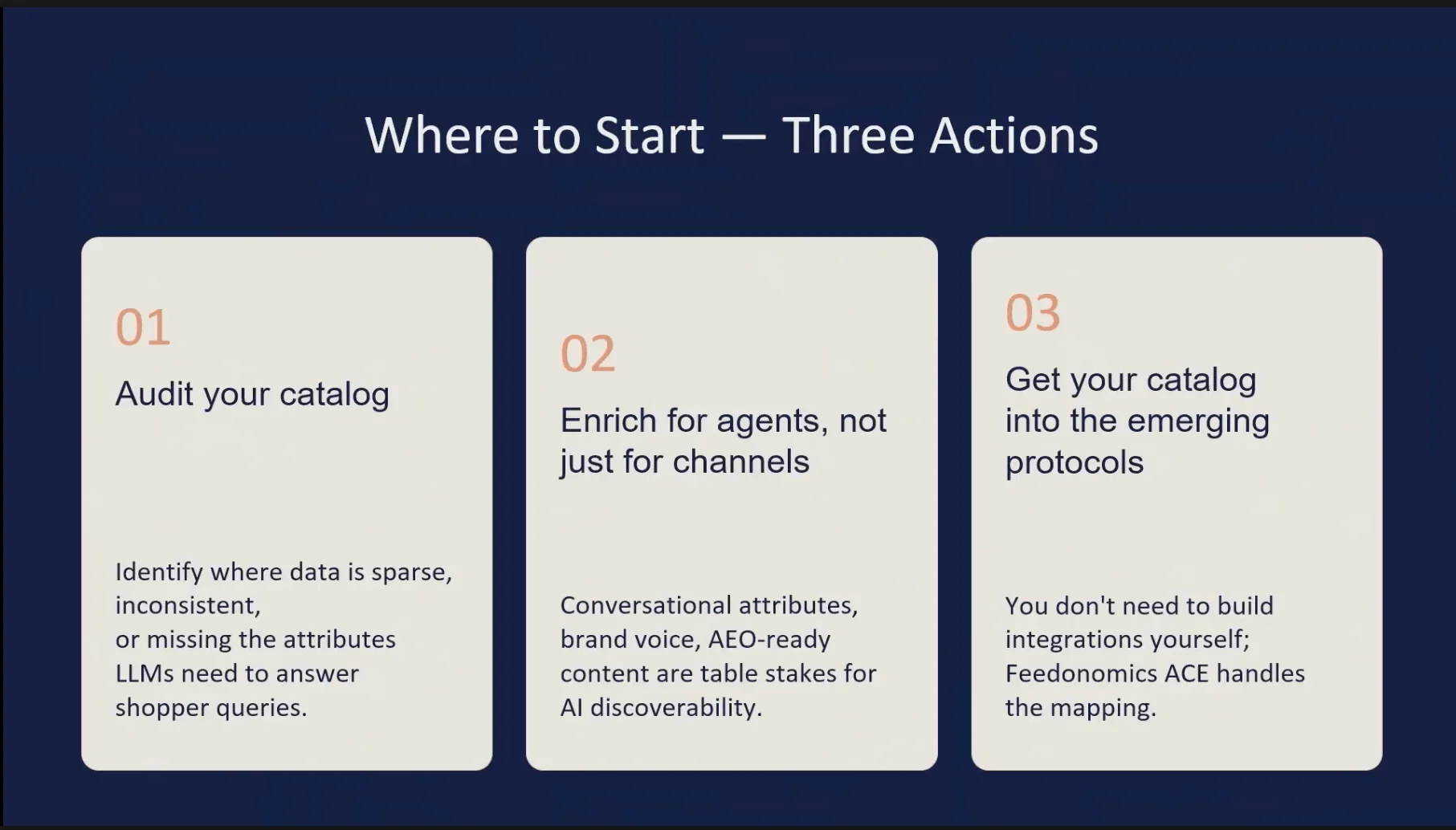 Three beige cards on dark blue background showing numbered steps: audit catalog, enrich for agents, get into emerging protocols.