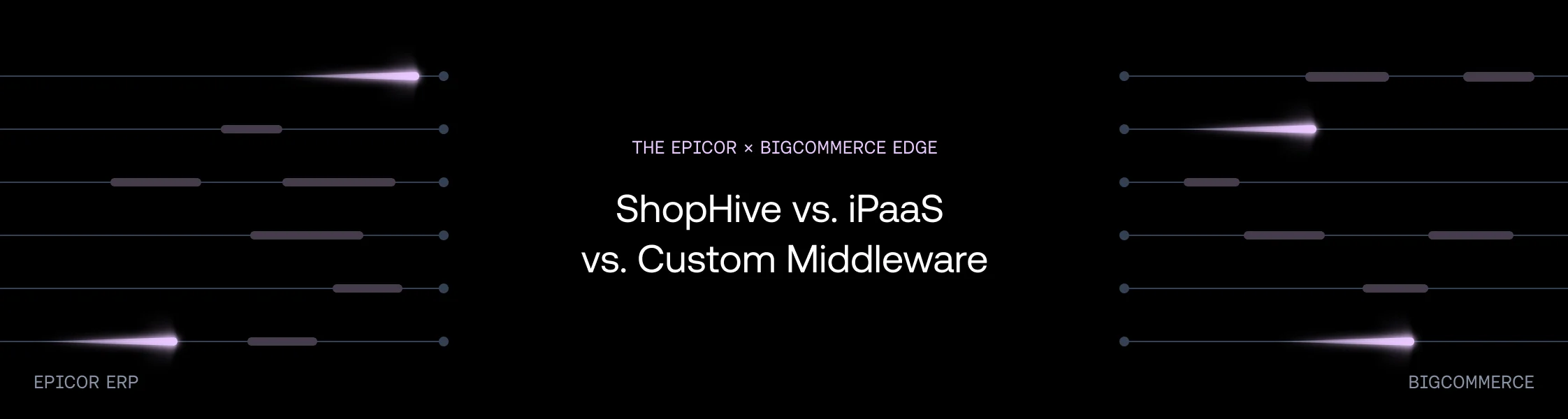 Black background with white text reading ShopHive vs. iPaaS vs. Custom Middleware, with decorative purple and gray lines.