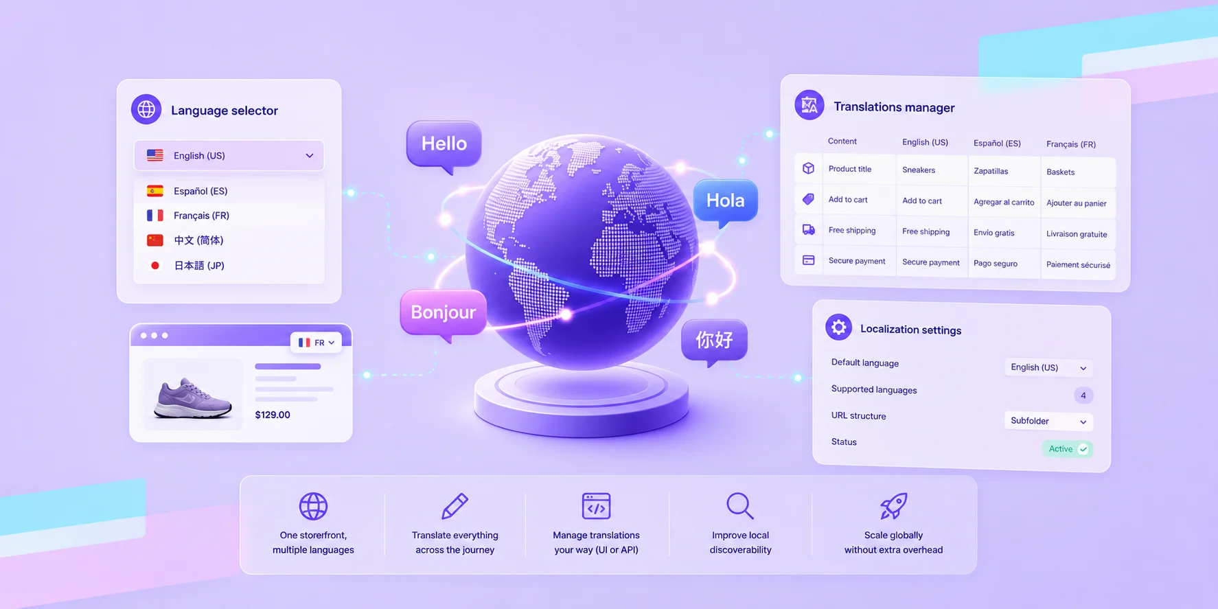 Multi-language translations
