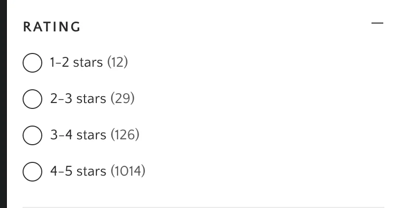 Rating filter with four options: 1-2 stars (12), 2-3 stars (29), 3-4 stars (126), and 4-5 stars (1014) items.