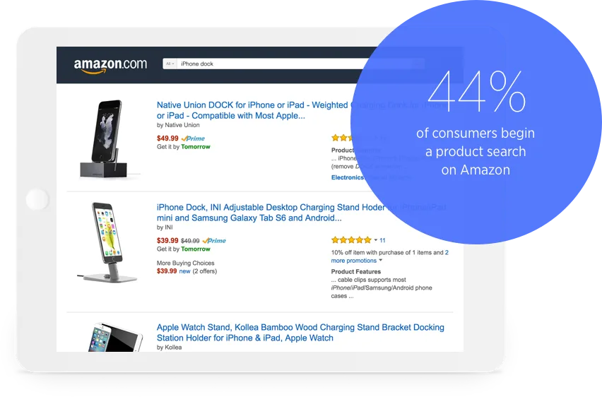 https://bcwpmktg.wpengine.com/wp-content/uploads/2016/11/sell-on-amazon-44.png