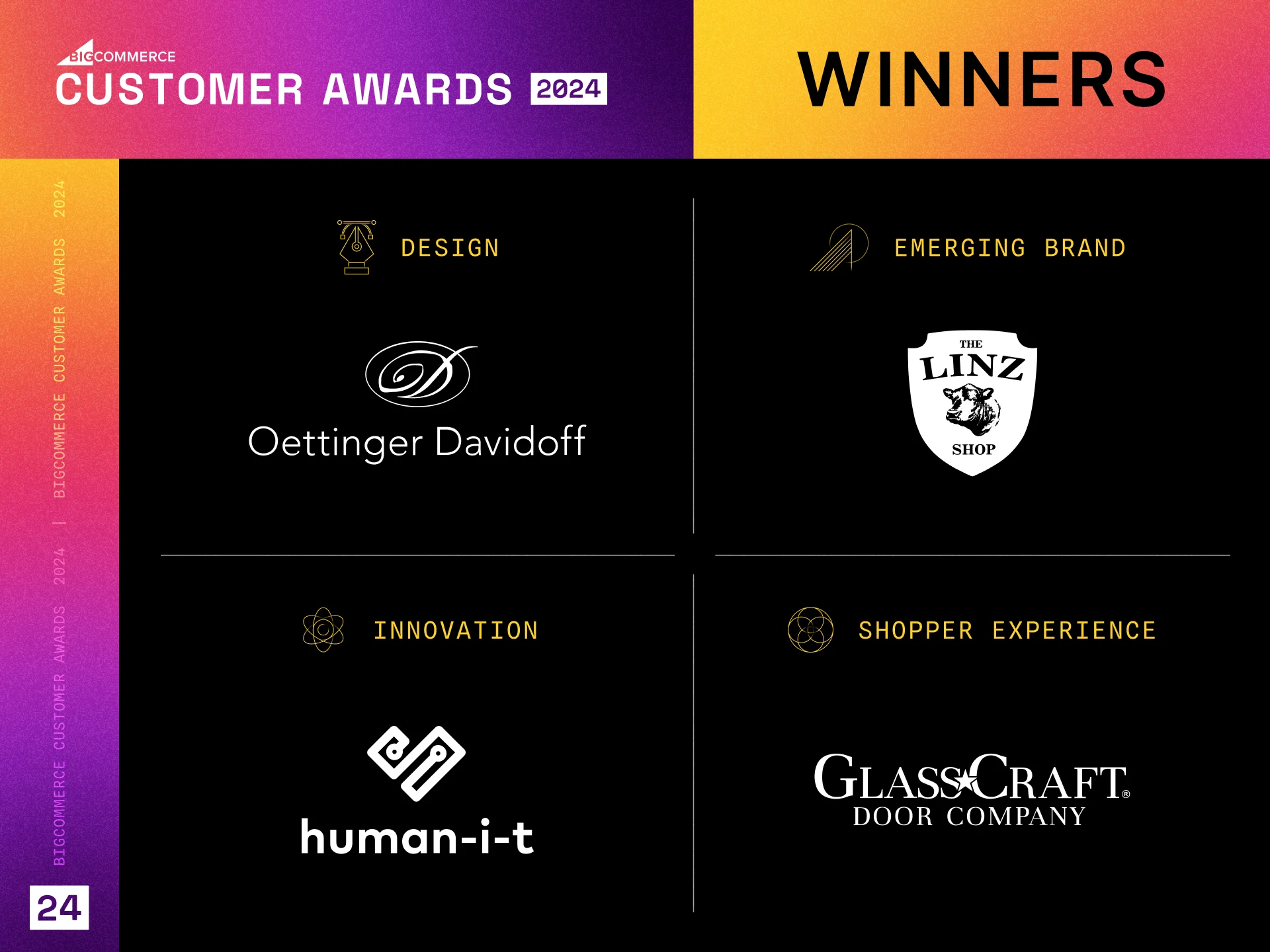 2024 BigCommerce Customer Awards Image Asset