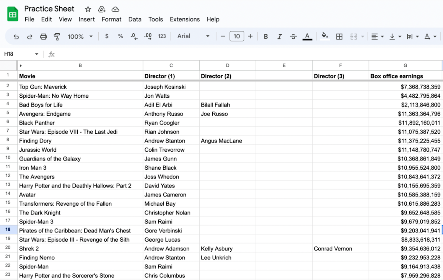 Google Sheet with data organized in rows and columns