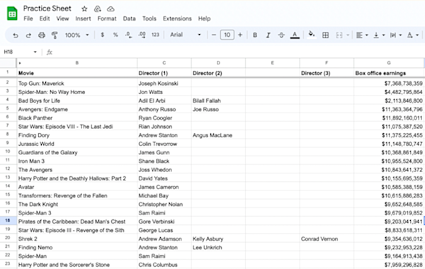 Google Sheet with data organized in rows and columns