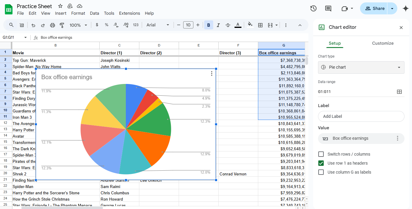 Google Sheet open with data represented as a pie chart