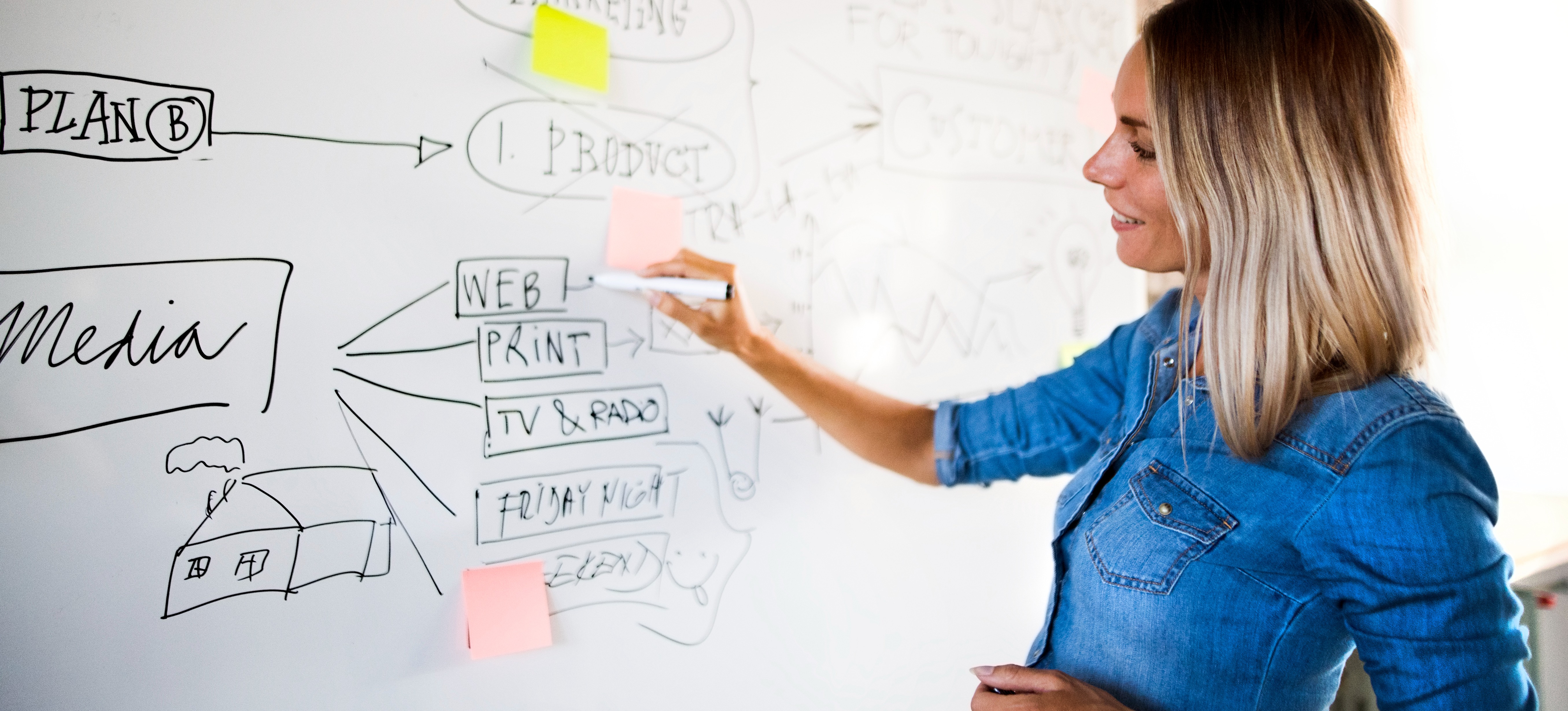 [Featured Image] A marketer stands in front of a white board demonstrating the differences between marketing and advertising plans for a product launch.
