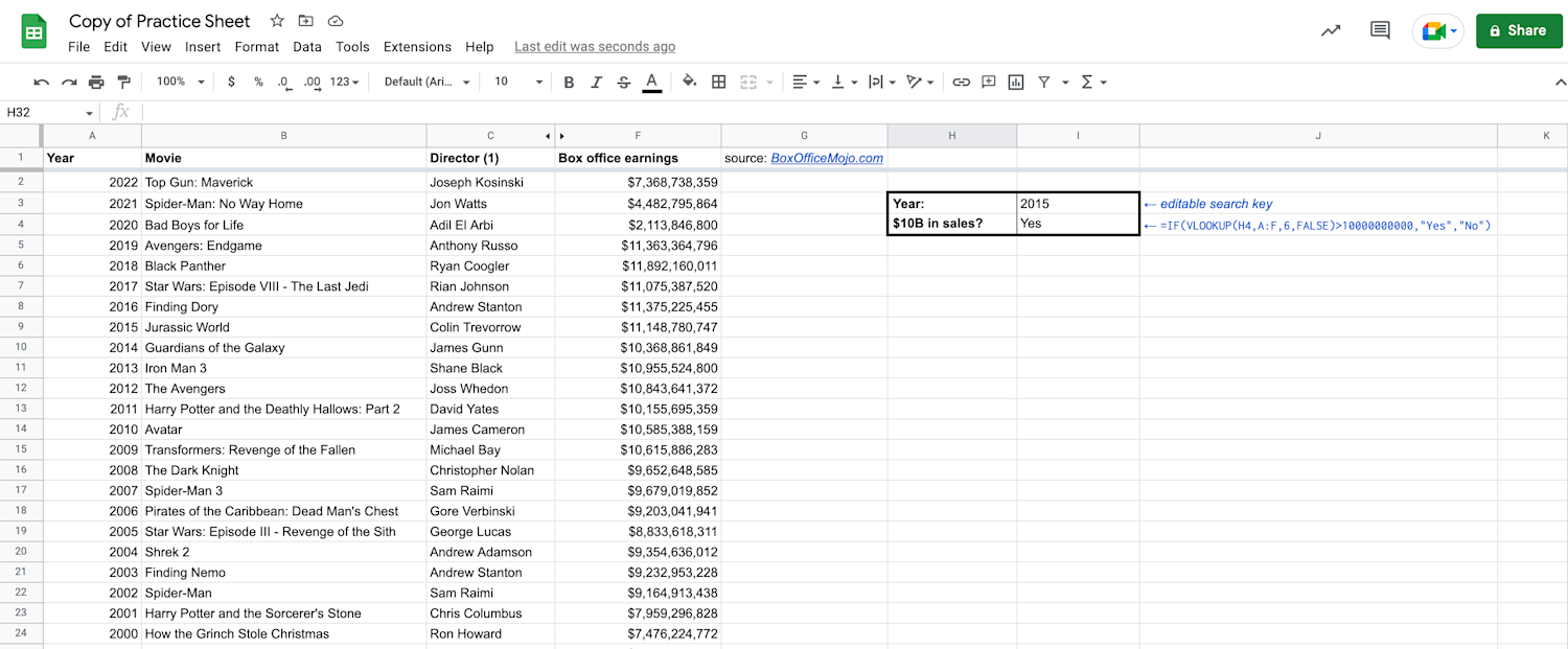 Alt text: VLOOKUP function with IF statements displayed in Google Sheets.