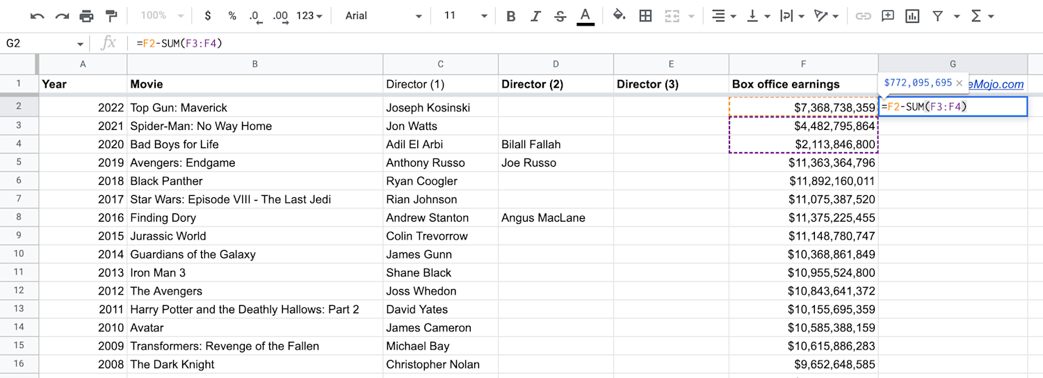 Alt text: A Google Sheets screenshot displaying a cell containing the function =F2-SUM(F3:F4).