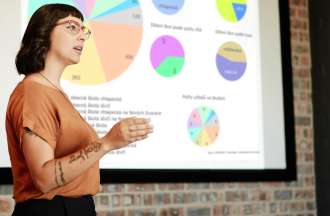 [Featured image] A market research analyst wearing glasses presents in front of a screen detailing several pie charts. 