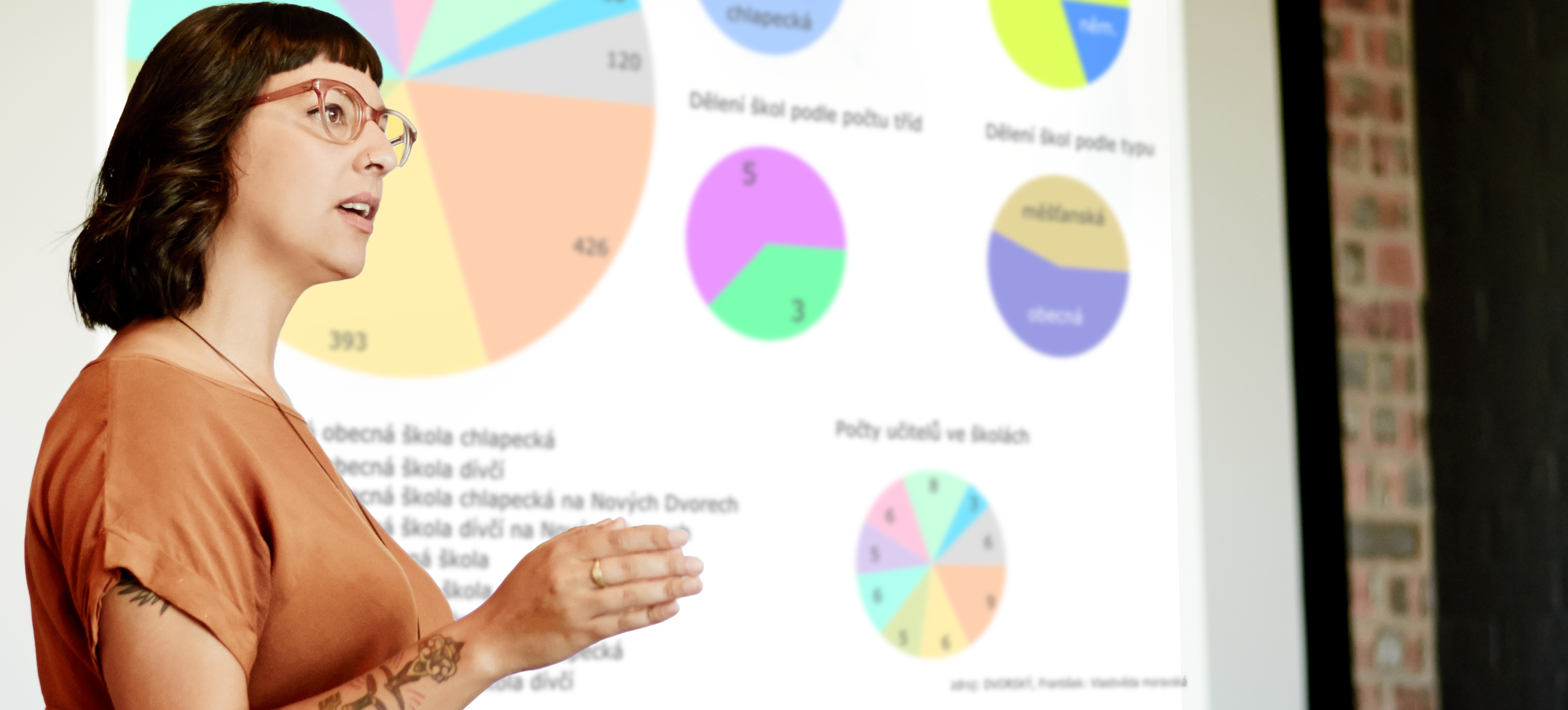 [Featured image] A market research analyst wearing glasses presents in front of a screen detailing several pie charts. 