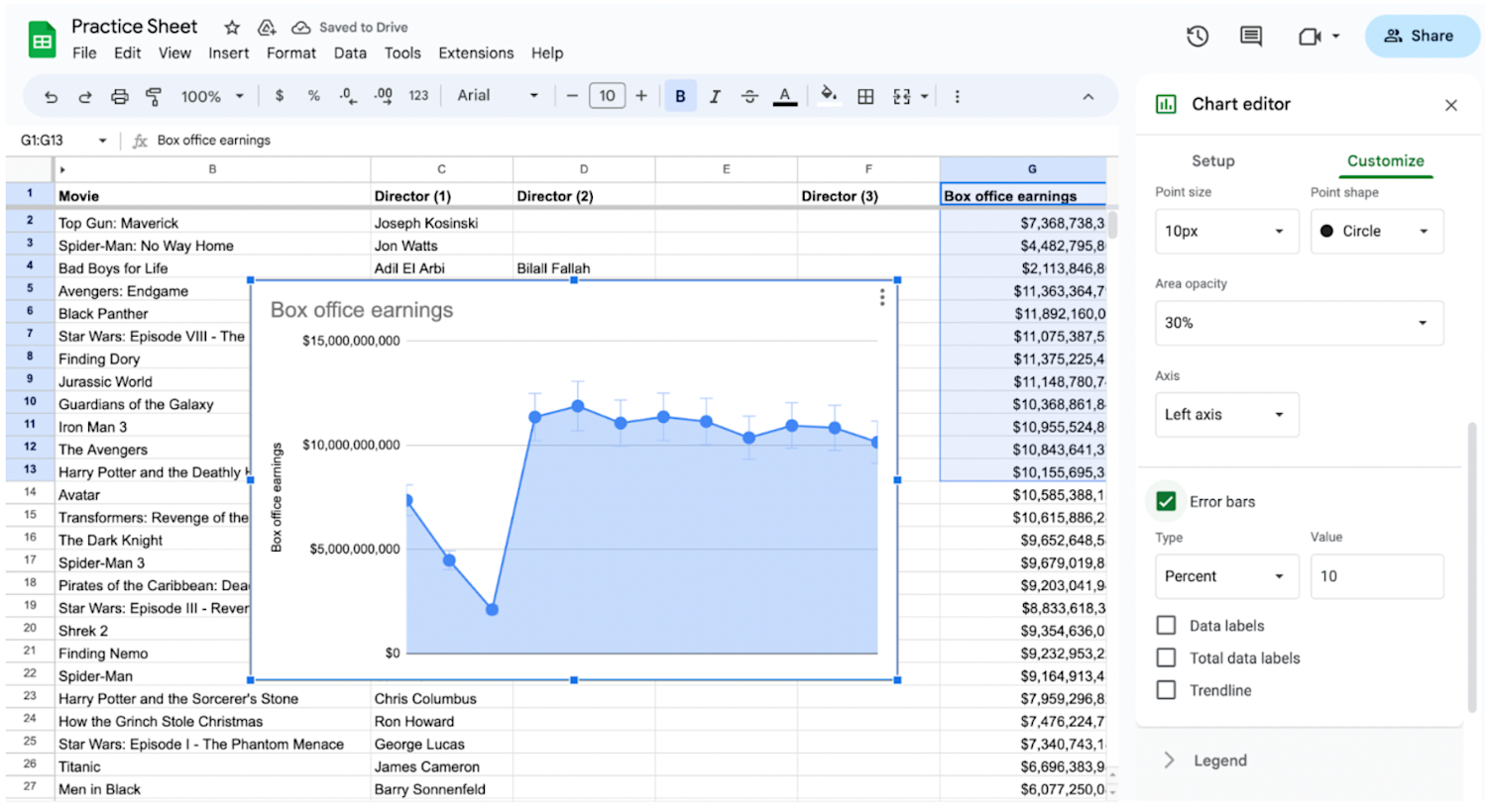 Alt text: Google Sheet shown with ‘Chart editor’ and the ‘Error bars’ button clicked