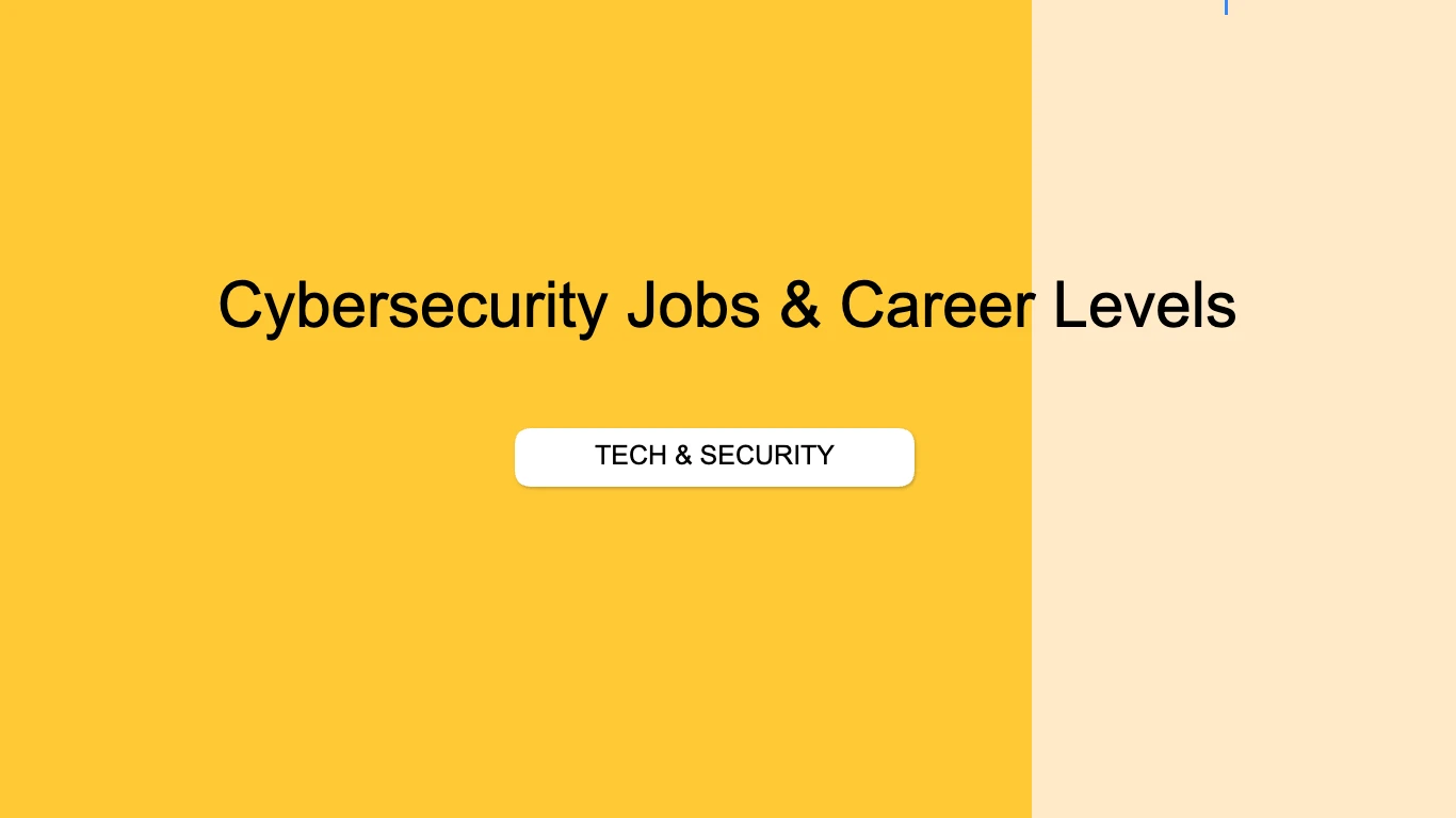 [Featured Image] Cybersecurity Career Roadmap 