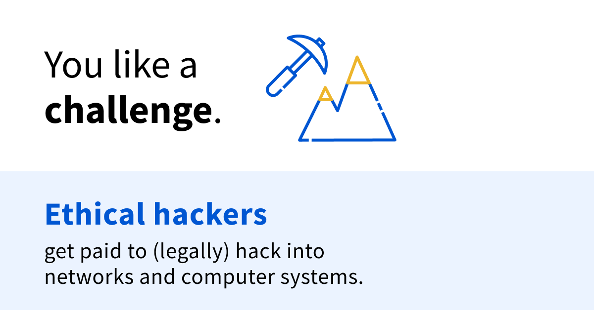Black and blue text on a white and blue background that says "You like a challenge. Ethical hackers get paid to (legally) hack into networks and computer systems."