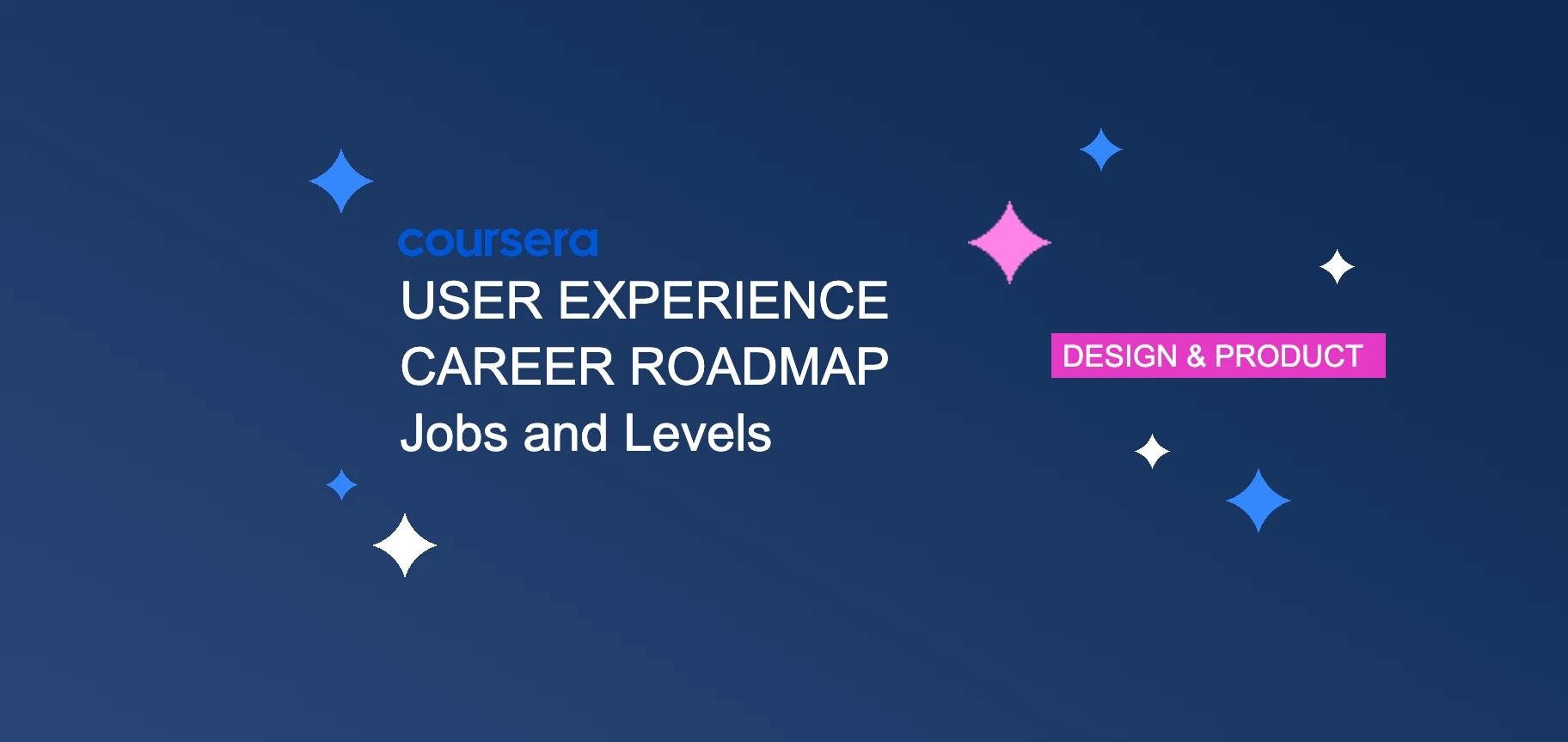 User Experience (UX) Career Roadmap: Jobs and Levels Guide | Coursera