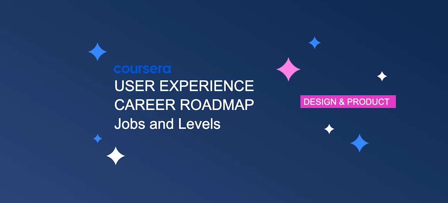 User Experience (UX) Career Roadmap: Jobs and Levels Guide | Coursera