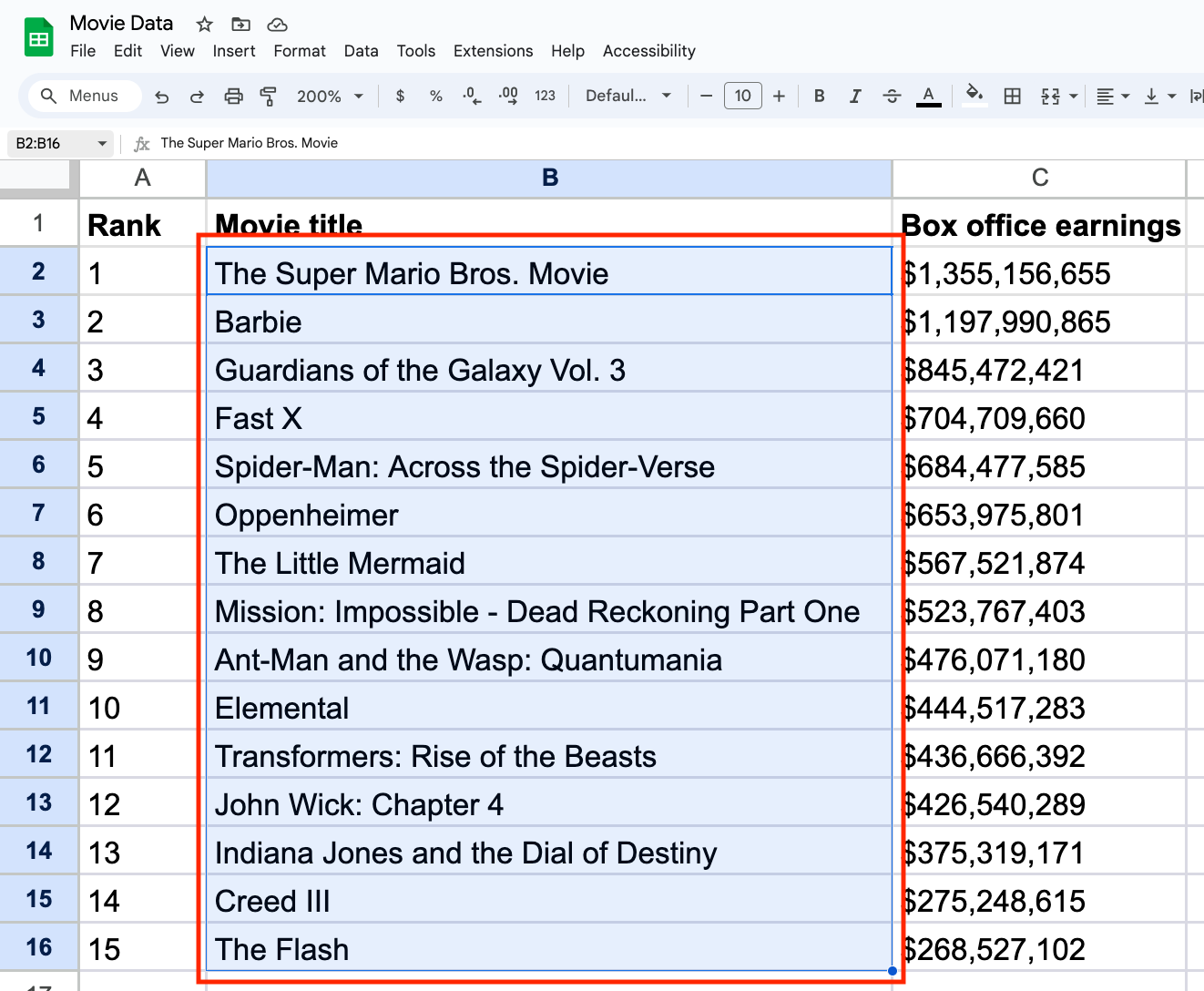 Screenshot showing a selected range within one column in a Google sheet containing data about movies and their box office earnings.