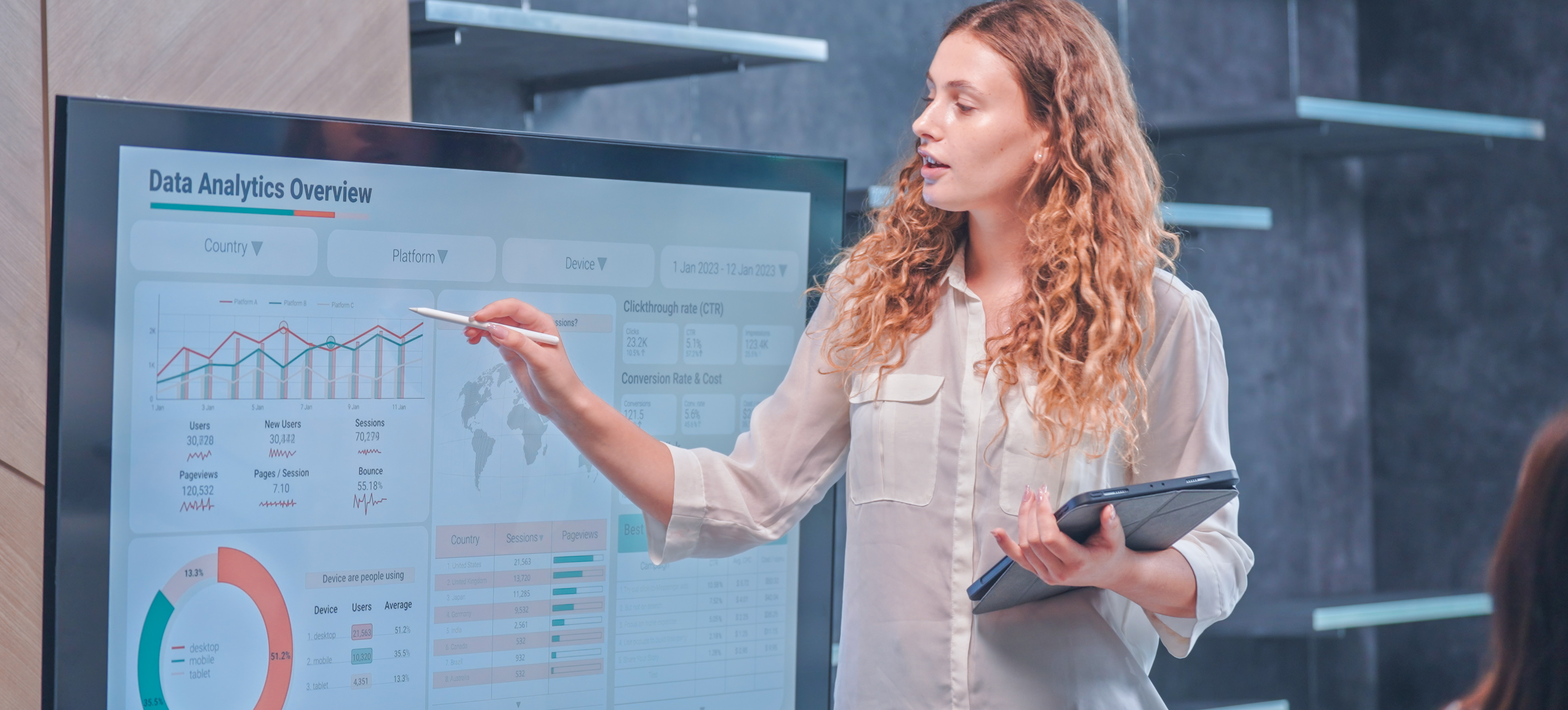 [Featured Image] A woman working in data visualization uses graphs and charts to present her findings to stakeholders.
