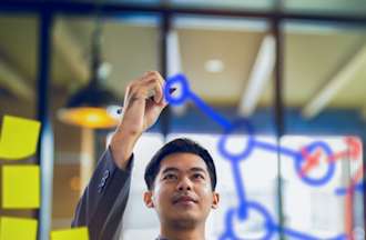 [Featured Image]:  A male, with short hair, wearing a gray turtleneck shirt, and holding a coffee cup in one hand.He is standing in front of a glass board as he writes and analyzes data. The board also has sticky notes on it.