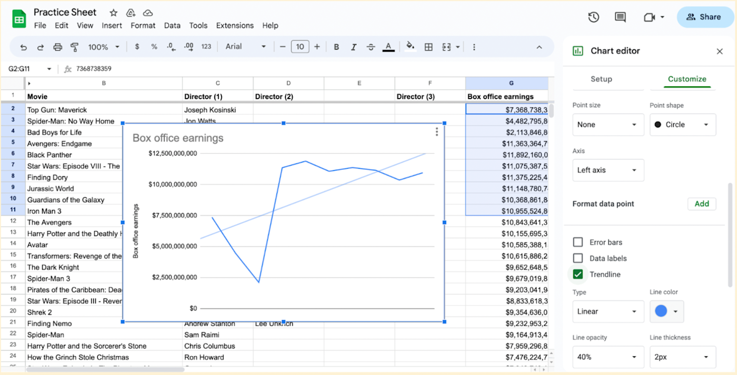 Add a Line of Best Fit in Google Sheets