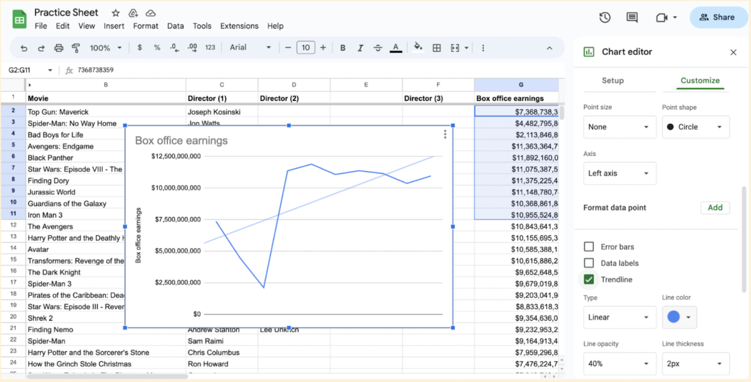 Alt text: Google Sheet displayed with the trendline box clicked