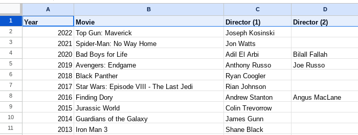 Selecting a row in Google Sheets