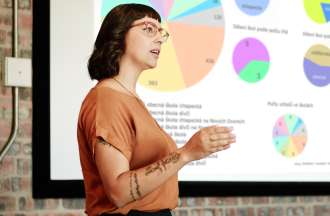 [Featured Image] A woman is presenting pie charts to show the impacts of a skim pricing sales strategy. 