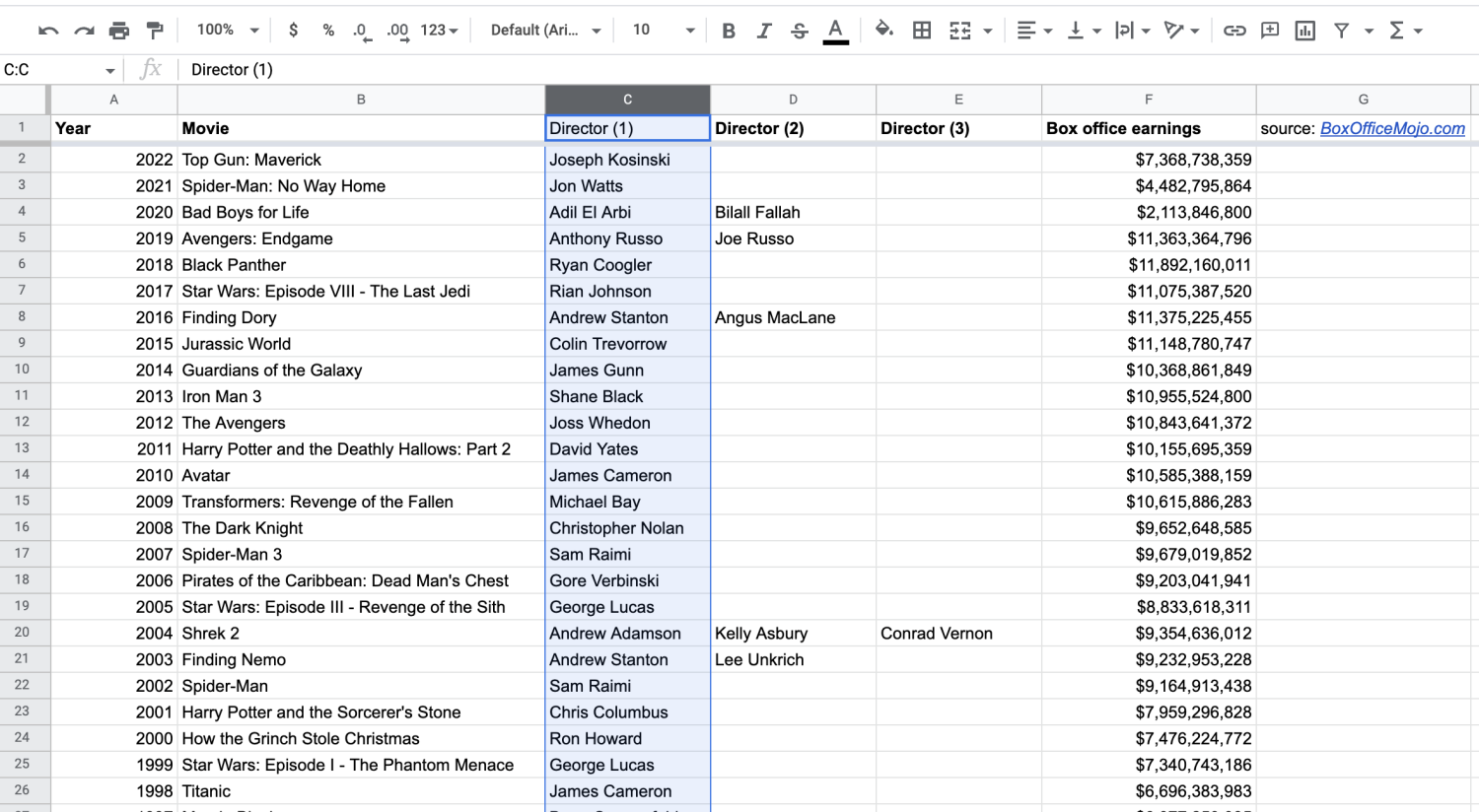 Alt text: Column C selected in Google Sheets