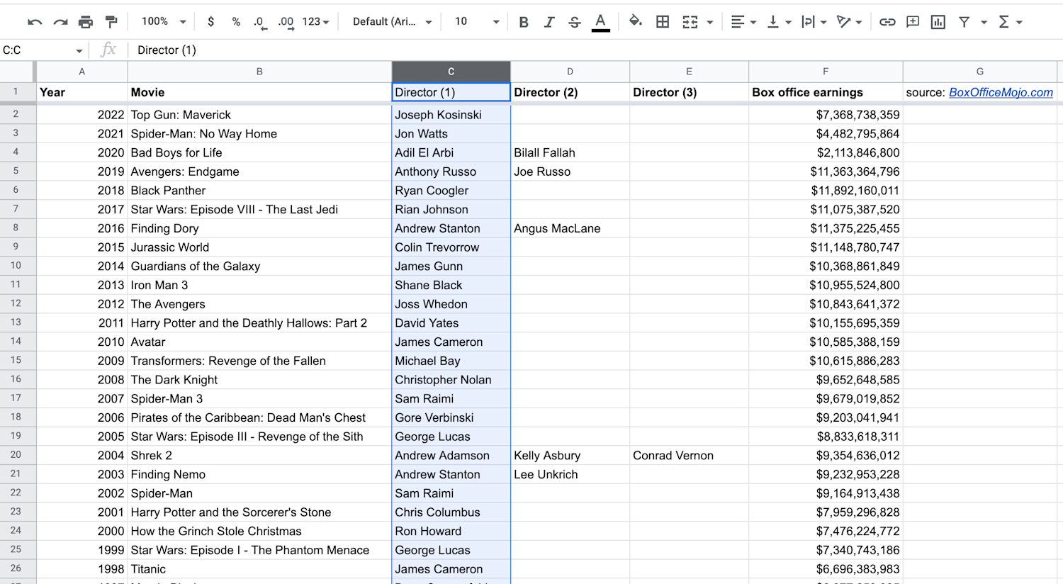 Alt text: Column C selected in Google Sheets