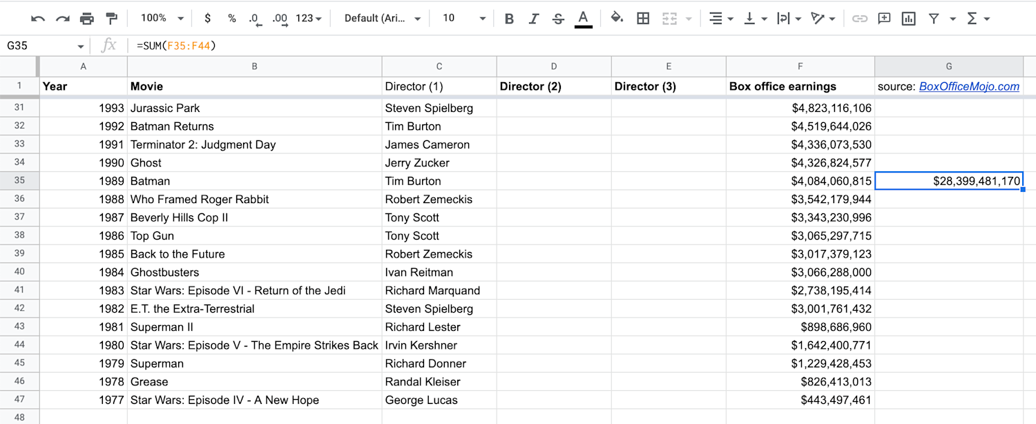 Alt text: Screenshot of a cell displaying the sum of a range of cells in Google Sheets.