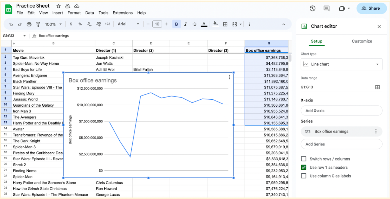 Alt text: Google Sheet shown with ‘Chart editor’ open