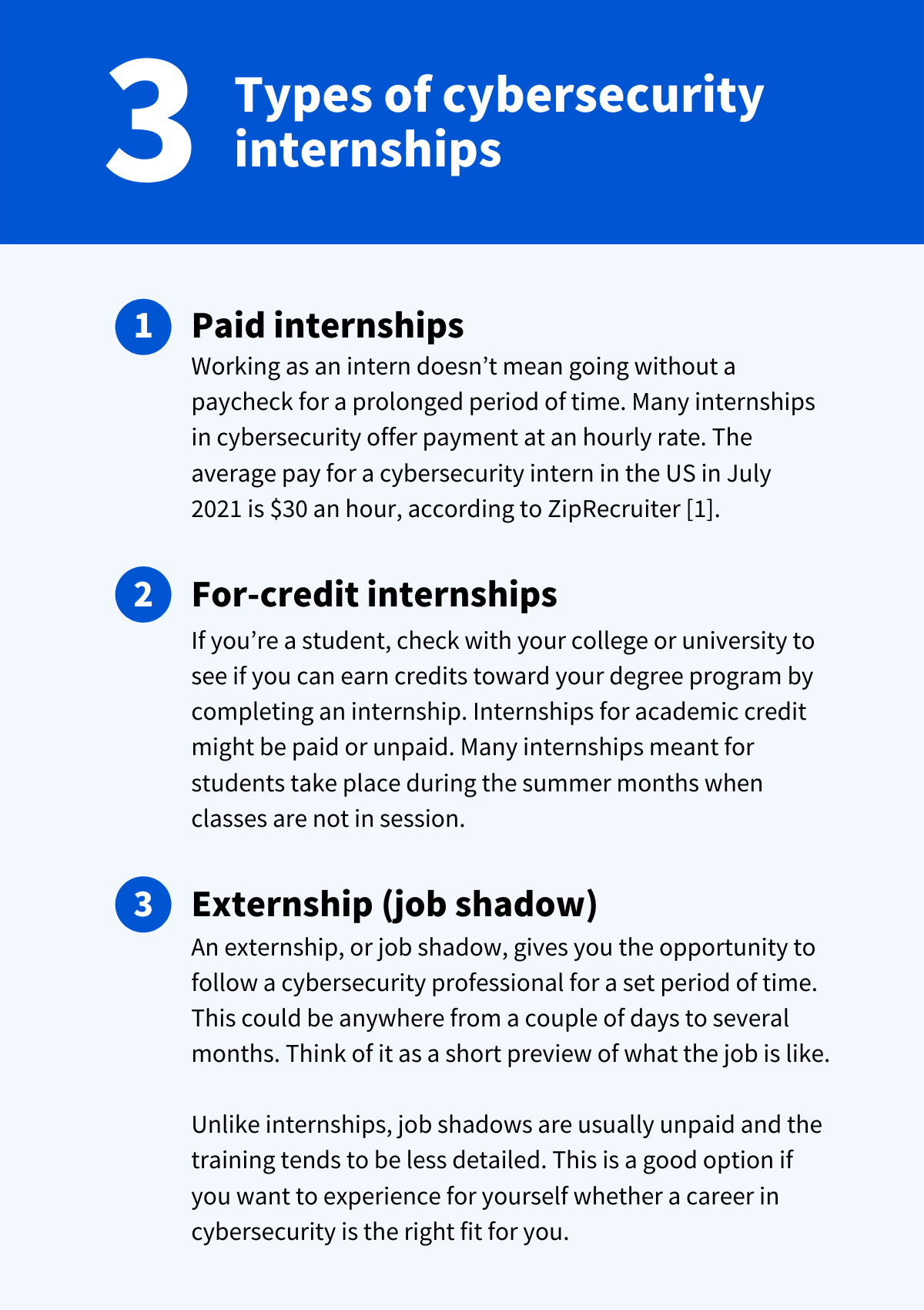 How To Get A Cybersecurity Internship In 2024 (Step-by-Step) | Coursera