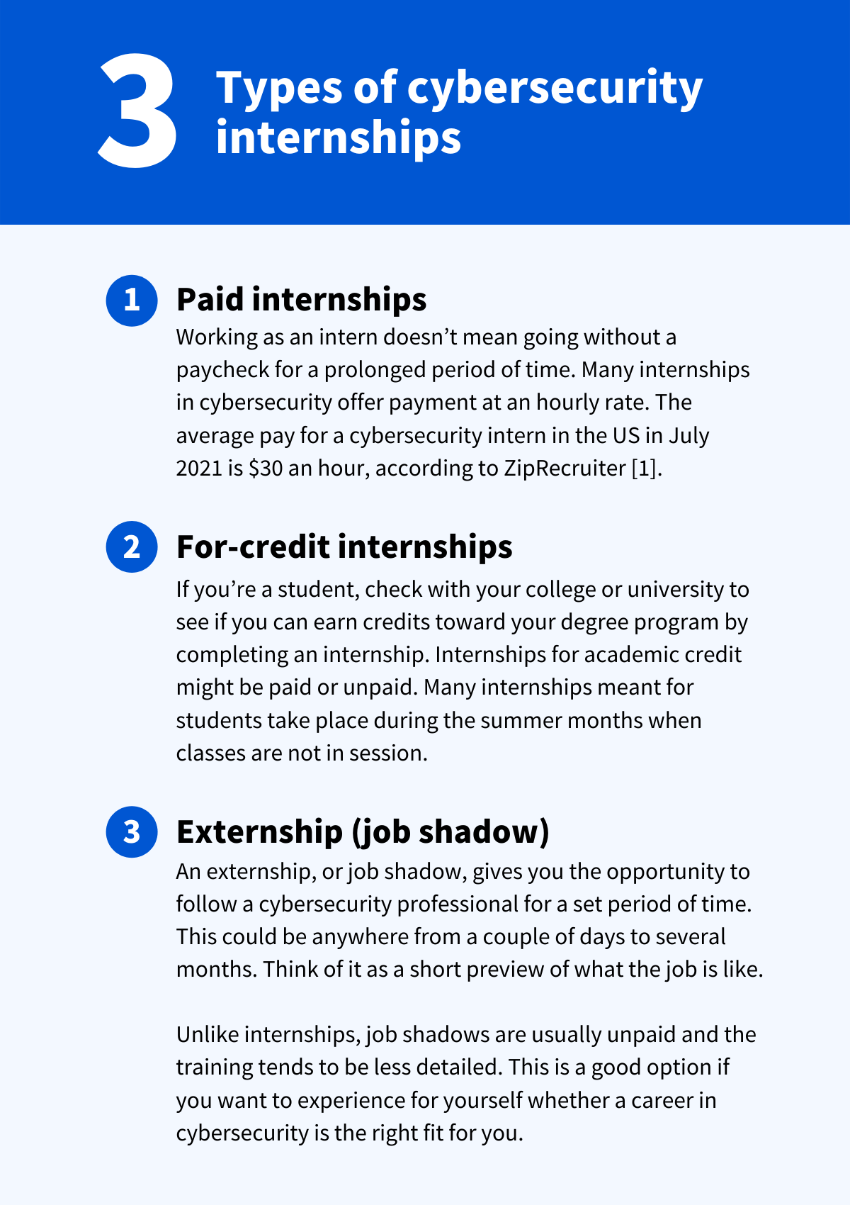 Types of cybersecurity internships