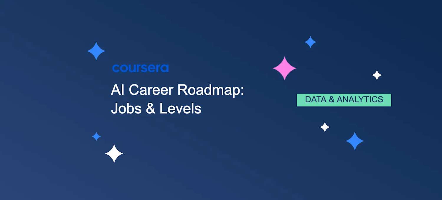 Artificial Intelligence (AI) Career Roadmap: Jobs and Levels Guide ...
