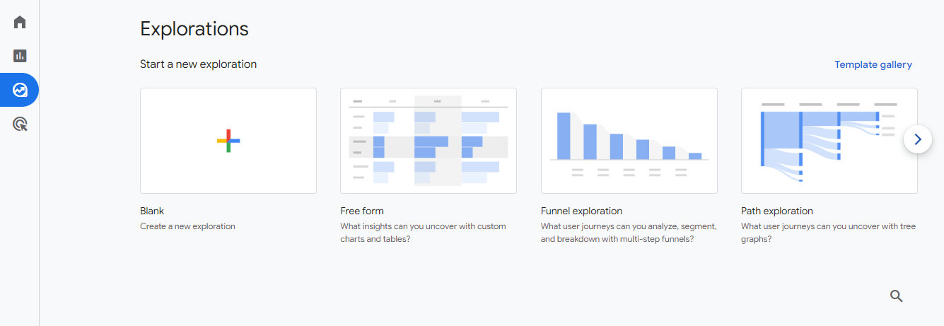 Google Analytics Exploration screen