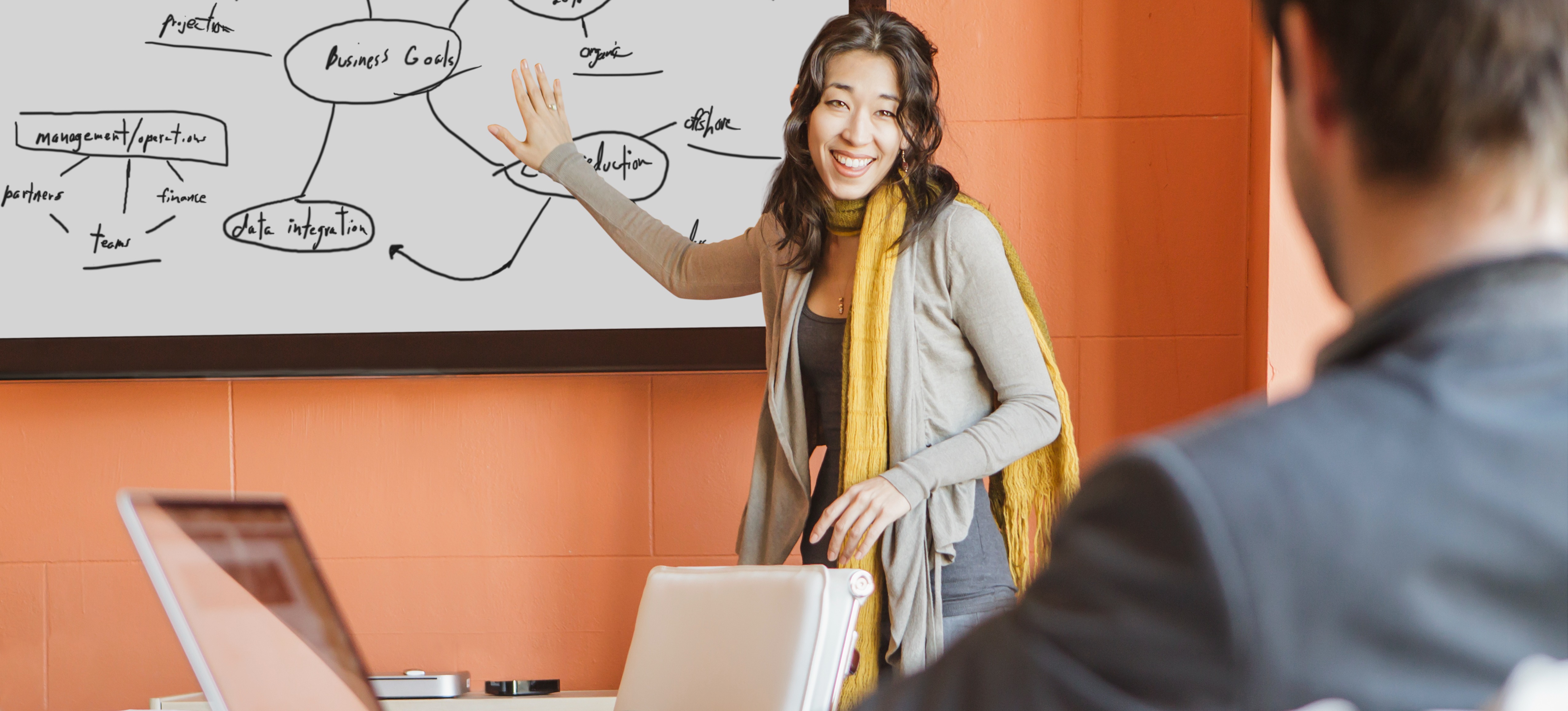 [Featured Image]: A woman presents an idea to the team as the create a brand management plan.
