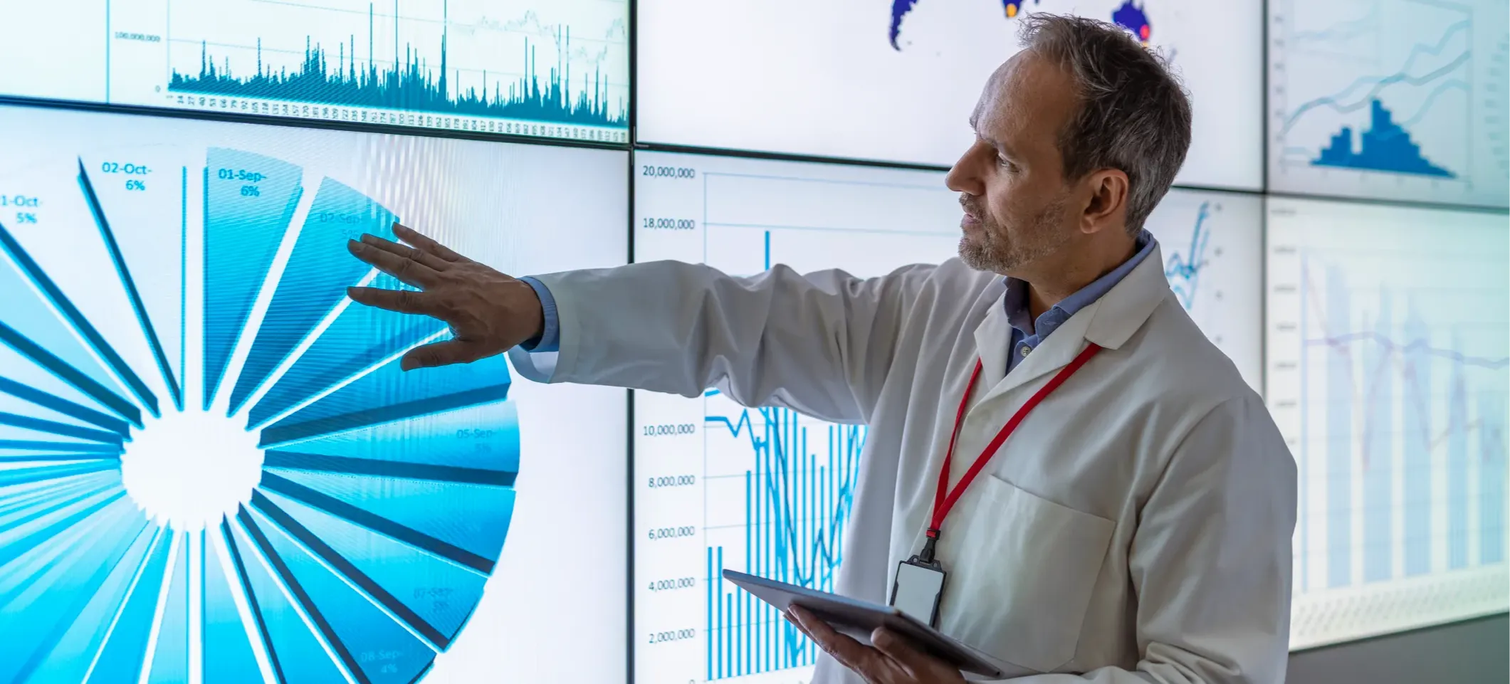 [Featured image] A researcher in a white lab coat stands in front of many types of charts displayed on a screen and discusses the data in a pie chart as they point to it.

