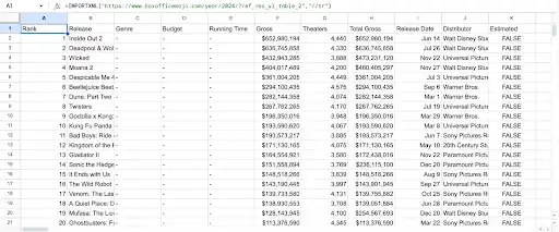 import xml to google sheets image 6