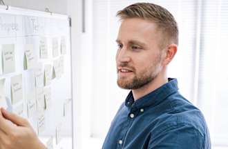 [Featured Image] A man is putting post-it notes on a whiteboard.