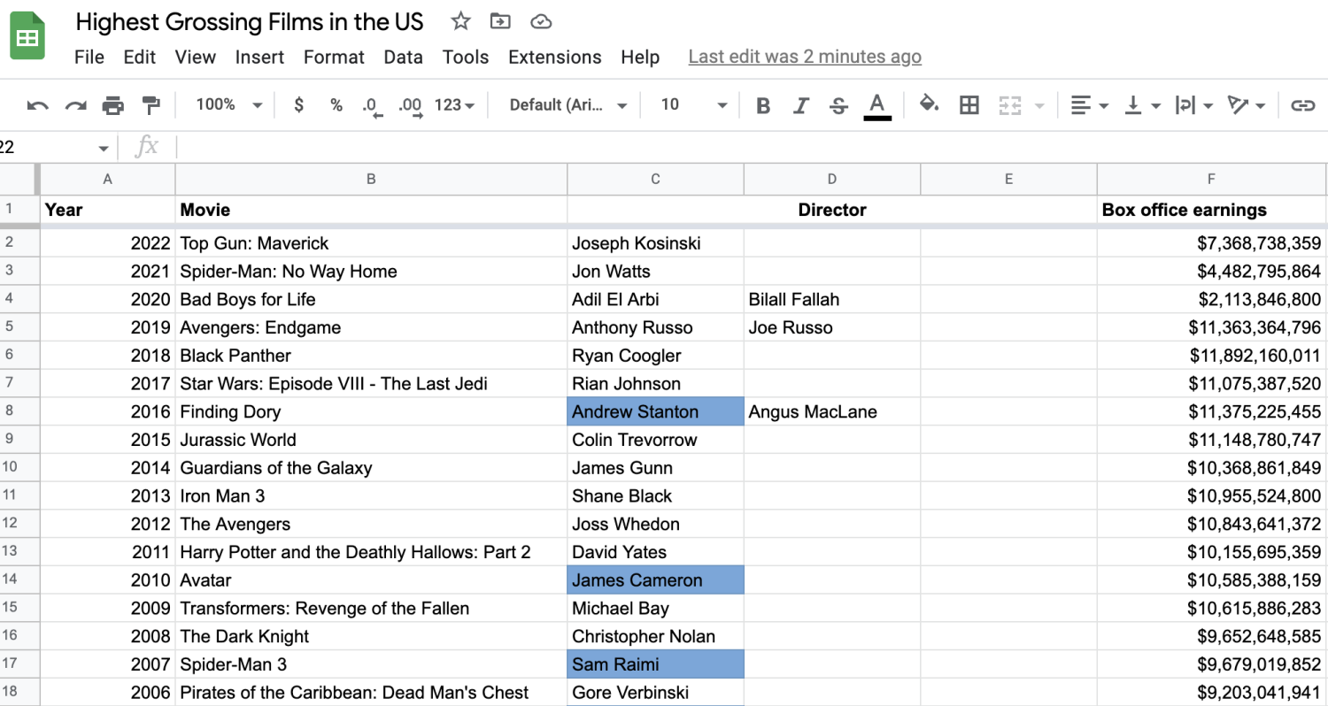 Alt text: Cells merged into one cell titled Director displayed in Google Sheets.