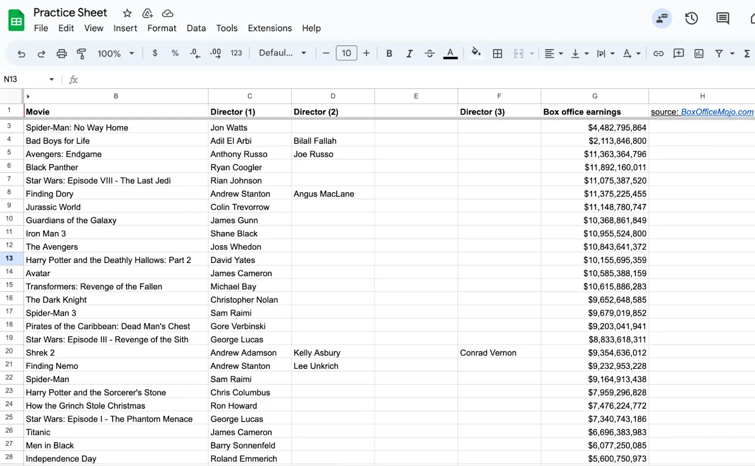 [Screenshot] A Google Sheet shows box office earnings for a list of movies in black text on a white background.